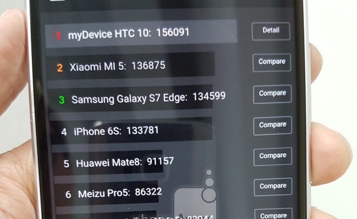 Thêm ảnh thực tế HTC One M10, điểm Antutu cao hơn cả Mi 5?