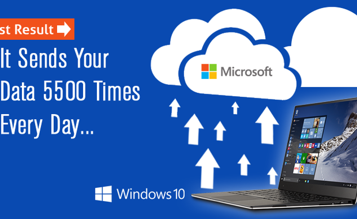 Windows 10 vẫn gửi dữ liệu của bạn lên Internet hơn 5500 lần mỗi ngày dù bạn không muốn!