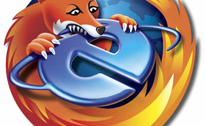 Lần đầu tiên thị phần trình duyệt Firefox vượt qua cả IE và Edge cộng lại