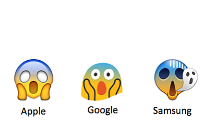 9 hình emoji bạn nên cẩn thận khi sử dụng vì dễ gây hiểu nhầm