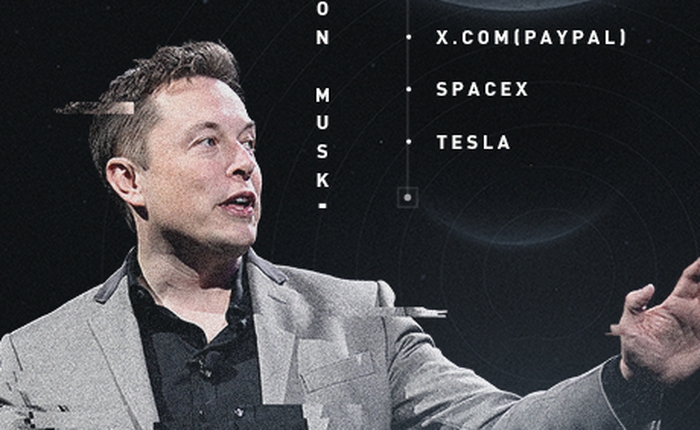 BÀI ĐẶC BIỆT: Elon Musk - Hãy nghe câu chuyện về Elon Musk, bạn sẽ tin ông ấy chính là Iron Man