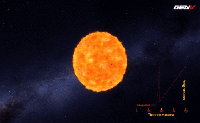 [Video] NASA ghi lại cảnh tượng ngôi sao phát nổ như pháo hoa