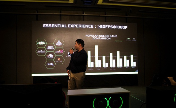 NVIDIA cập nhật driver tiết kiệm điện Espresso cho phòng game tại Việt Nam