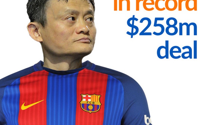 Thương hiệu Alibaba sắp xuất hiện trên áo đấu của câu lạc bộ bóng đá Barcelona