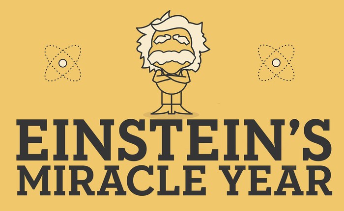 [Video] Chỉ trong vòng 12 tháng, Einstein đã cho ra BỐN bản nghiên cứu thay đổi cả thế giới