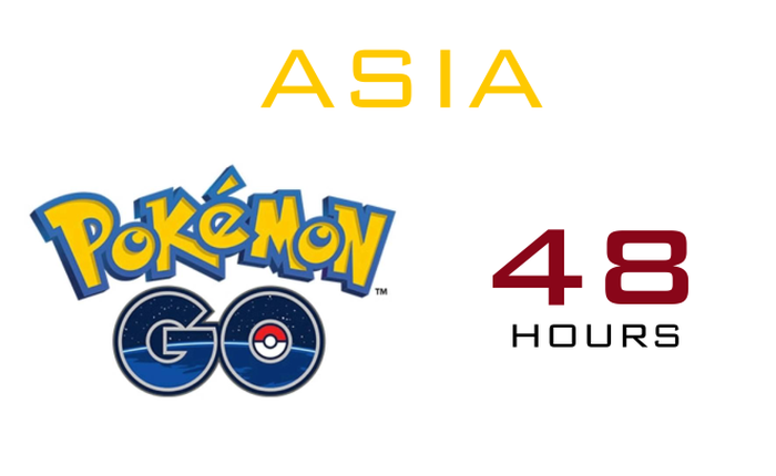 Pokémon GO sẽ chính thức có mặt tại châu Á, bao gồm cả Việt Nam trong 48 giờ tới