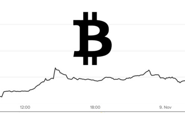Đồng tiền ảo Bitcoin tăng giá ầm ầm ngay sau khi Donald Trump đắc cử Tổng Thống Hoa Kỳ