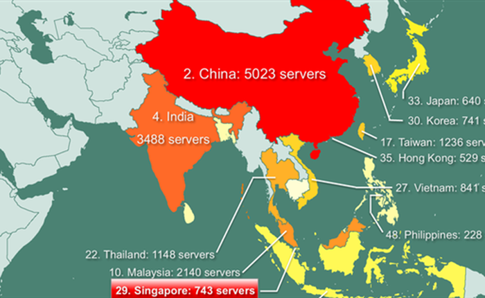 Hơn 70.000 máy chủ bị hack được rao bán trên chợ đen, có 841 máy ở Việt Nam