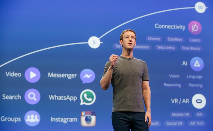 Mark Zuckerberg vừa ký giấy chứng tử cho smartphone