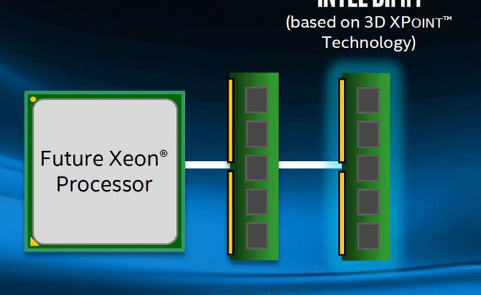 Intel sẽ ra mắt RAM Optane, có thể lưu dữ liệu như ổ SSD