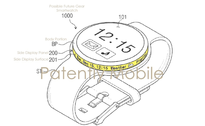 Samsung đăng ký bằng sáng chế smartwatch có hai màn hình siêu độc đáo