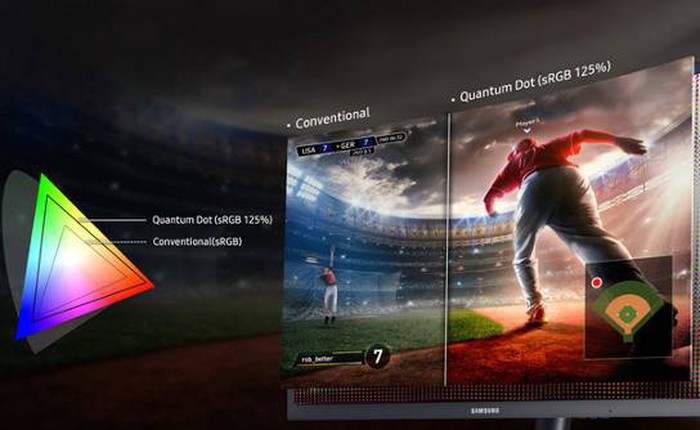 Đánh giá chi tiết màn hình máy tính chơi game Samsung CFG70 - xuất sắc vượt mong đợi!