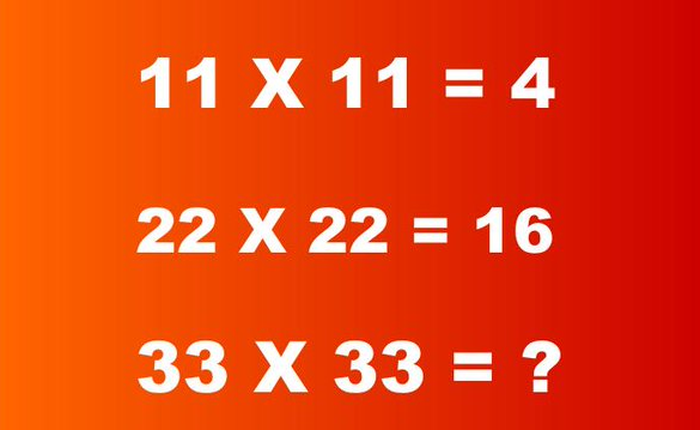 Nếu 11 x 11 = 4 và 22 x 22 = 16, vậy 33 x 33 = bao nhiêu?