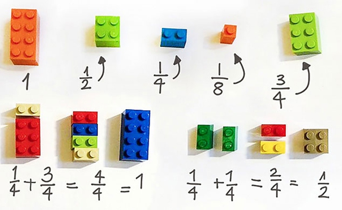Một cô giáo đã dùng LEGO để dạy trẻ em học toán, có lẽ bạn cũng không ngờ lại dễ hiểu đến thế