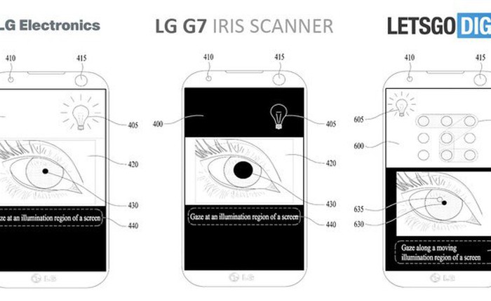 LG G7 sẽ được trang bị công nghệ quét mống mắt tiên tiến nhưng không bị ảnh tĩnh đánh lừa như Galaxy S8?