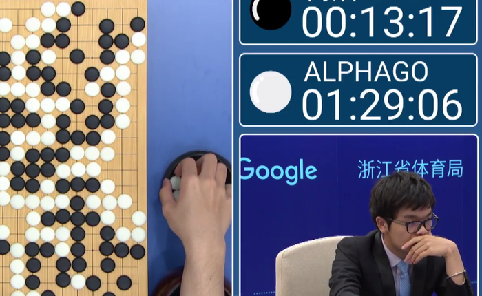 Kết thúc game đấu đầu tiên, trí tuệ nhân tạo AlphaGo chiến thắng kỳ thủ cờ vây số 1 thế giới người Trung Quốc trong trận đấu vô cùng nghẹt thở