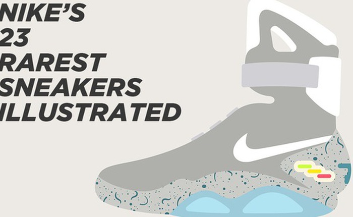 Danh sách "hot" nhất lúc này: 23 đôi sneakers Nike hiếm nhất mọi thời đại