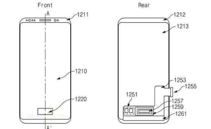Samsung có bằng sáng chế cho đầu đọc dấu vân tay tích hợp dưới màn hình, nhưng có lẽ phải đến Note9 mới được áp dụng