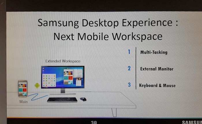 Tính năng biến smartphone thành máy tính di động của Samsung sẽ có tên Samsung DeX
