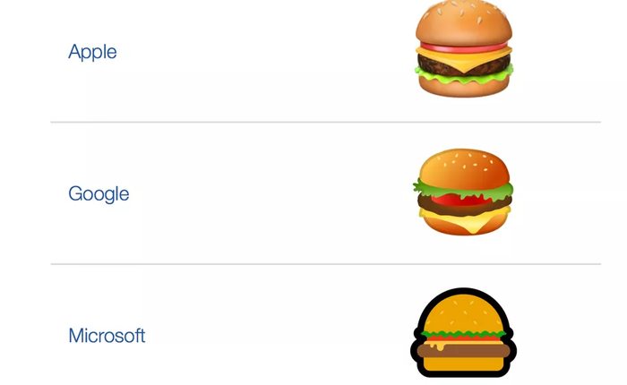 Google tạo ra chiếc bánh kẹp y hệt như emoji burger kỳ lạ của hãng nhằm đáp trả những chỉ trích đến từ dư luận