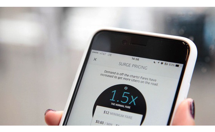 Surge Pricing và câu chuyện kinh tế học lý giải vì sao giá xe Uber tăng gấp đôi khi trời mưa