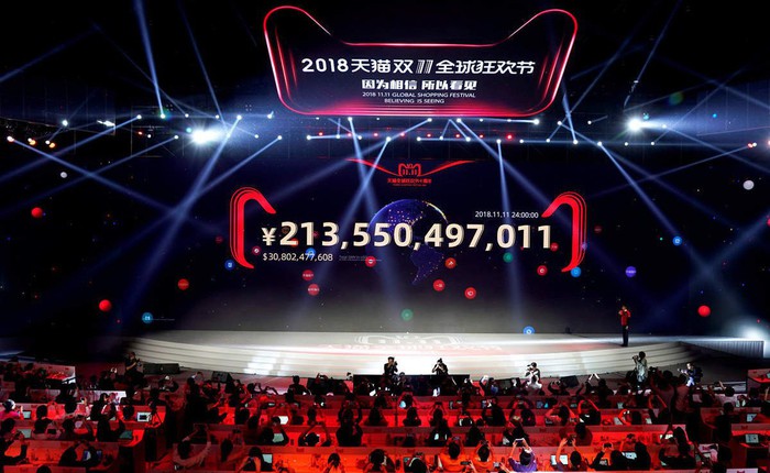 Alibaba tiếp tục phá kỷ lục khi thu về 30 tỷ USD trong ngày Cô đơn