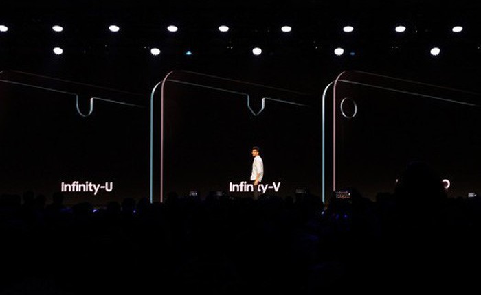 Samsung hé lộ bốn loại màn hình Vô cực khác nhau, hướng tới tương lai màn Vô cực hoàn toàn không hề có "tai thỏ"