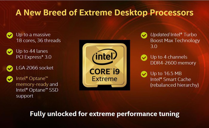 Bộ vi xử lý Intel® Core™ X-series – Chơi và làm việc đều thỏa mãn