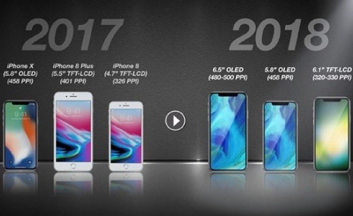 Apple có kế hoạch tung ra một chiếc iPhone OLED khác trong năm nay