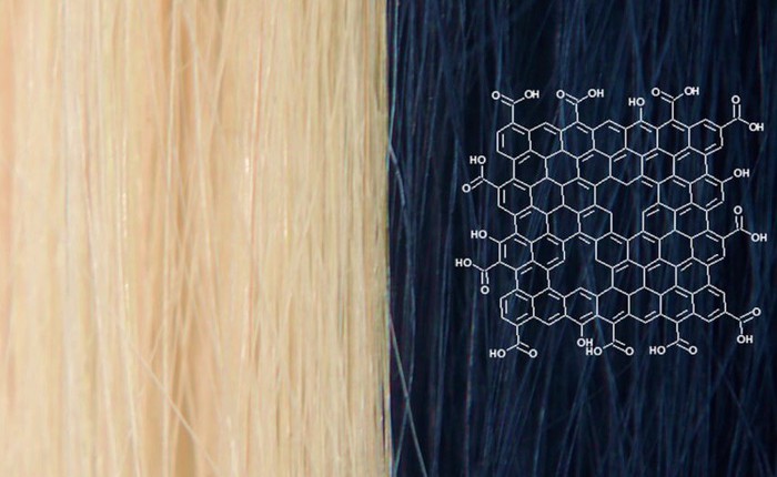 Nhuộm tóc bằng siêu vật liệu graphene sẽ là xu hướng mới: không độc, kháng khuẩn, giữ màu lâu, dẫn được cả điện để phát sáng