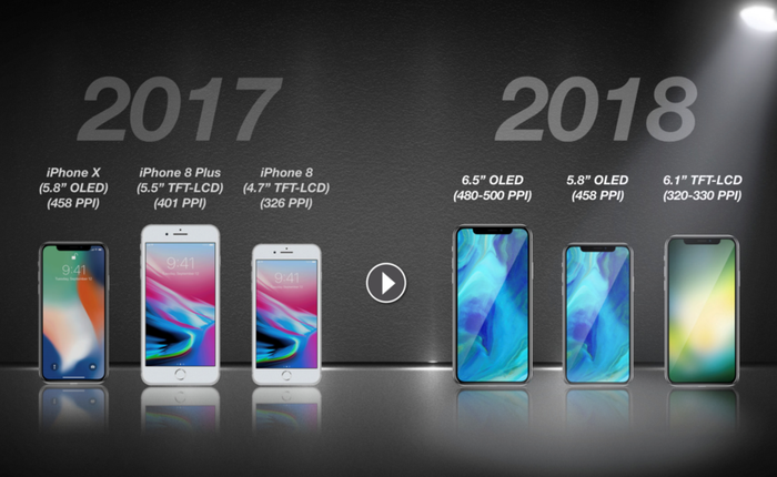 Quên iPhone X đi, Apple có thể sẽ ra mắt mẫu iPhone màn hình 6.1 inch, hỗ trợ 2 SIM với giá chỉ 550 USD ngay trong năm nay