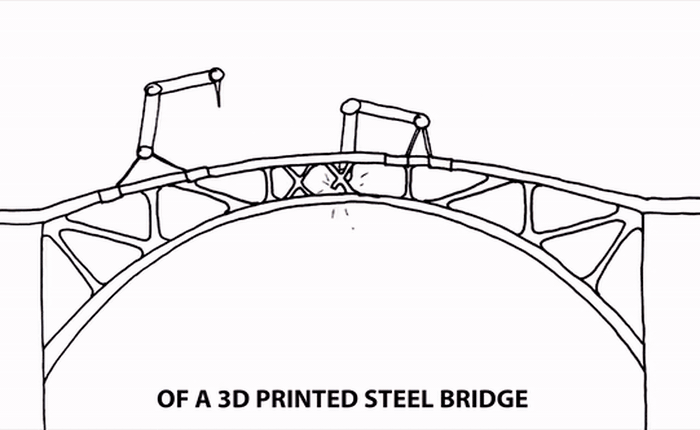 Đây là cầu kim loại in 3D đầu tiên trên thế giới, sử dụng 4,5 tấn thép, thi công 6 tháng mới hoàn thành