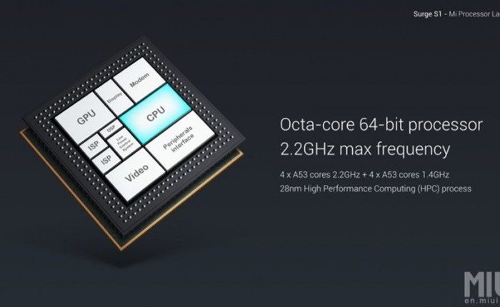 Xiaomi đang hợp tác với TSMC để phát triển chip tùy chỉnh Surge S2