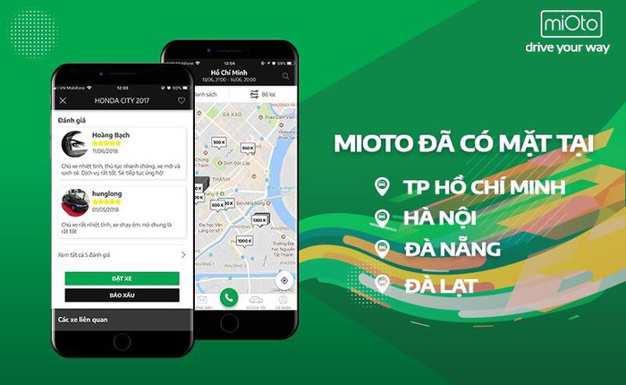 Ứng dụng Mioto – Mô hình “Airbnb” trong lĩnh vực thuê xe ô tô tại Việt Nam