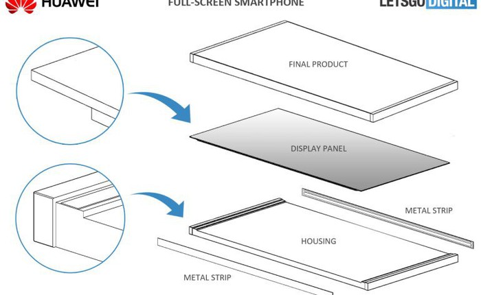 Huawei công bố bằng sáng chế full-screen smartphone, màn hình chiếm 100% mặt trước với thiết kế hoàn toàn mới