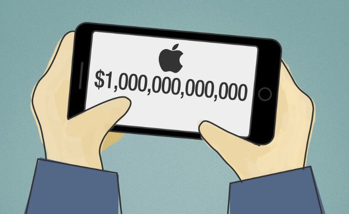 Apple đã chính thức trở thành công ty công nghệ 1000 tỷ đô đầu tiên trên thế giới