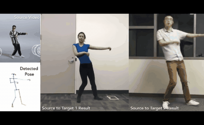 Kể cả bạn không biết tí gì về nhảy, AI này cũng có thể giúp bạn biến thành vũ công chuyên nghiệp