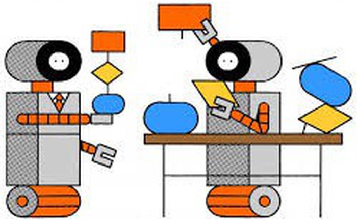 Tình trạng thiếu hụt nhân lực về trí tuệ nhân tạo và machine learning trên toàn cầu sẽ được giải quyết nhờ dịch vụ này của Google