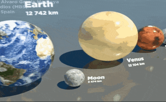 Video ngắn này sẽ cho bạn thấy Trái Đất của chúng ta nhỏ bé như thế nào trong Vũ trụ bao la