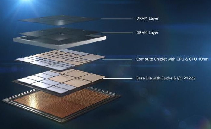 [CES 2019] Intel trình làng thiết kế đầu tiên của chip xử lý Lakefield dựa trên kiến trúc xếp chồng 3D