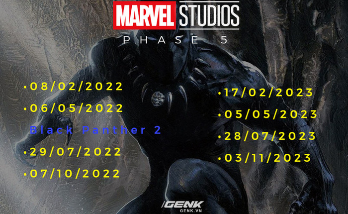 Phase 4 còn chưa bắt đầu, Marvel đã công bố luôn lịch trình Phase 5: Kể từ 2021, fan sẽ được xem 4 bom tấn điện ảnh/năm