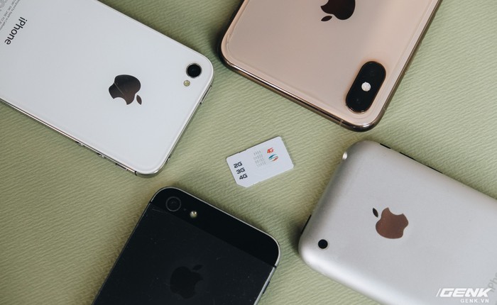 11 đời iPhone và 4 loại thẻ SIM: Từ Mini SIM đến eSIM, iPhone đã thay đổi thẻ SIM như thế nào?