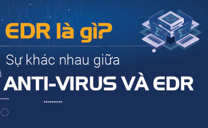 EDR là gì? Sự khác nhau giữa Anti-virus và EDR