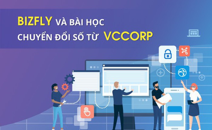 BizFly Cloud và bài học chuyển đổi số từ VCCorp