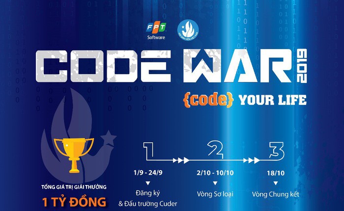Lập team “code dạo” giật giải nghìn USD cùng Code War