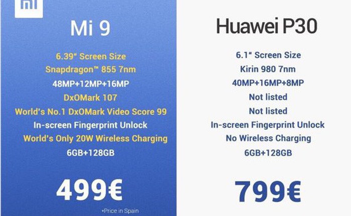 Xiaomi đá đểu Huawei từ lúc ở sự kiện lên Facebook