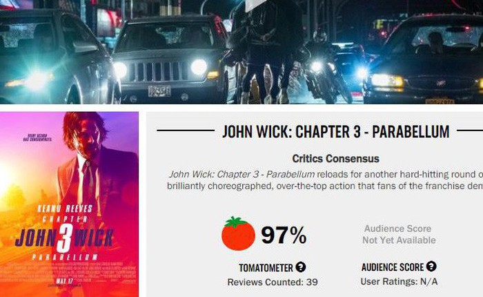 John Wick 3 đạt 97% rating trên Rotten Tomatoes, tuyệt phẩm hành động là đây chứ đâu