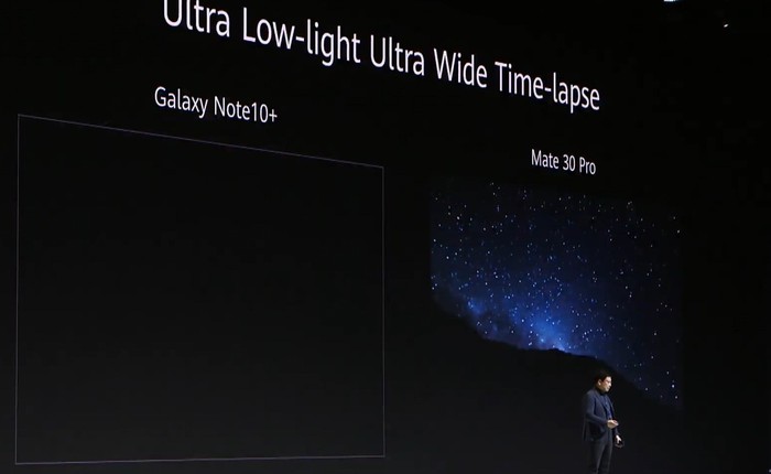 Huawei "dìm hàng" iPhone 11 Pro Max và Galaxy Note 10+ tại sự kiện ra mắt Mate 30 Pro như thế nào?