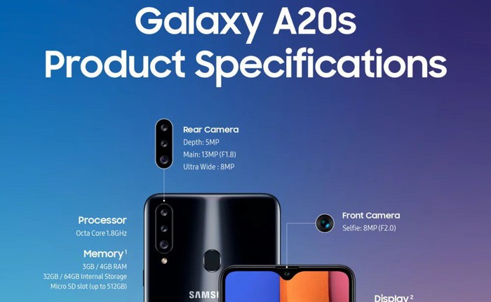 Galaxy A20s lộ diện với hệ thống 3 camera, màn hình 6.5 inch LCD