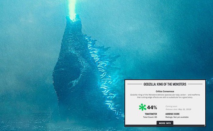 Trước thềm công chiếu, Godzilla 2 khiến giới phê bình chia rẽ sâu sắc